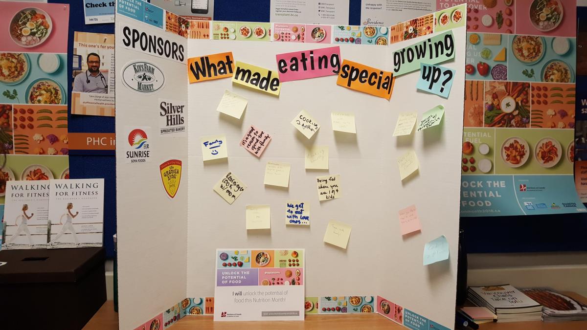 what made eating special posterboard