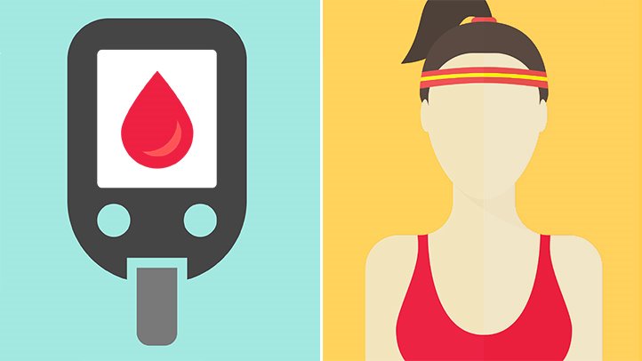 Graphic of glucose meter and woman in exercise clothes