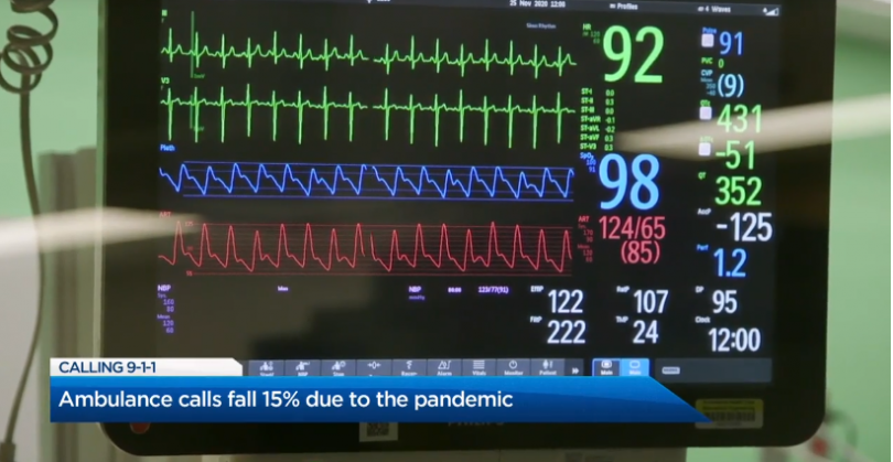 Doctors are worried about people putting off treatment, now that a new study suggests British Columbians are avoiding calling 9-1-1 due to the COVID-19 pandemic. (Photo credit: Global News)